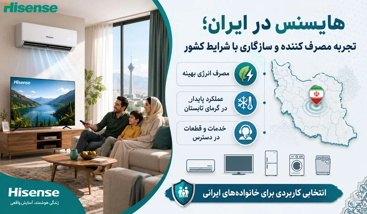 هایسنس در ایران؛ تجربه مصرفکننده و سازگاری با شرایط کشور