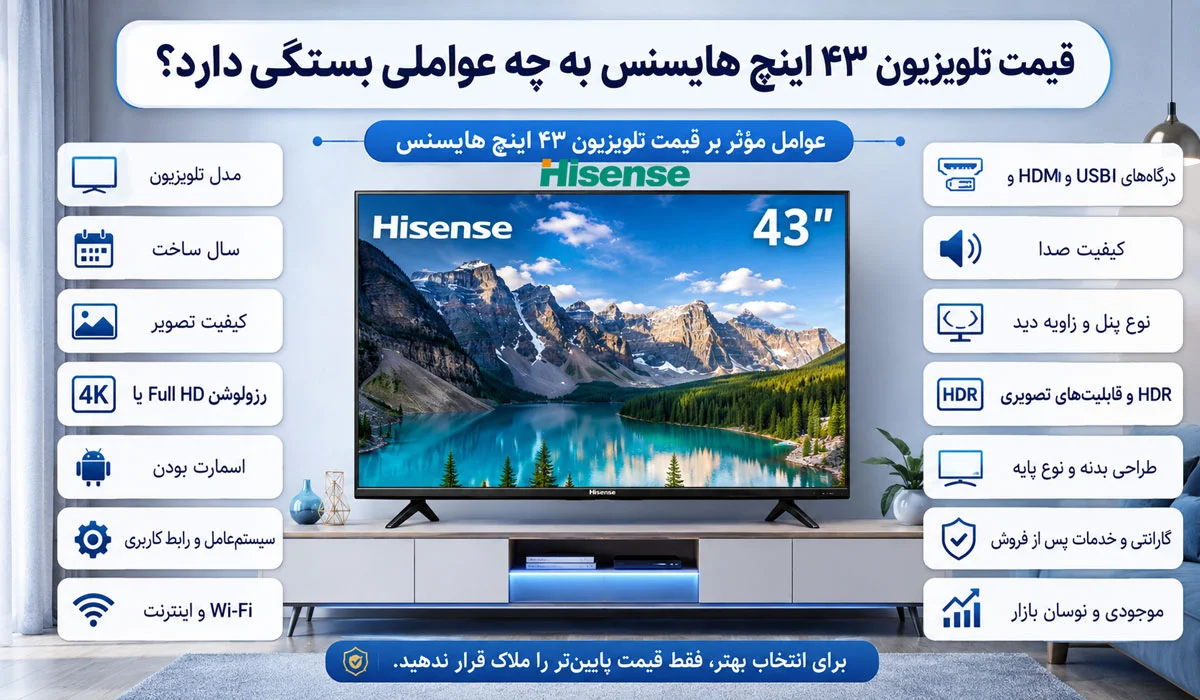 قیمت تلویزیون ۴۳ اینچ هایسنس به چه عواملی بستگی دارد
