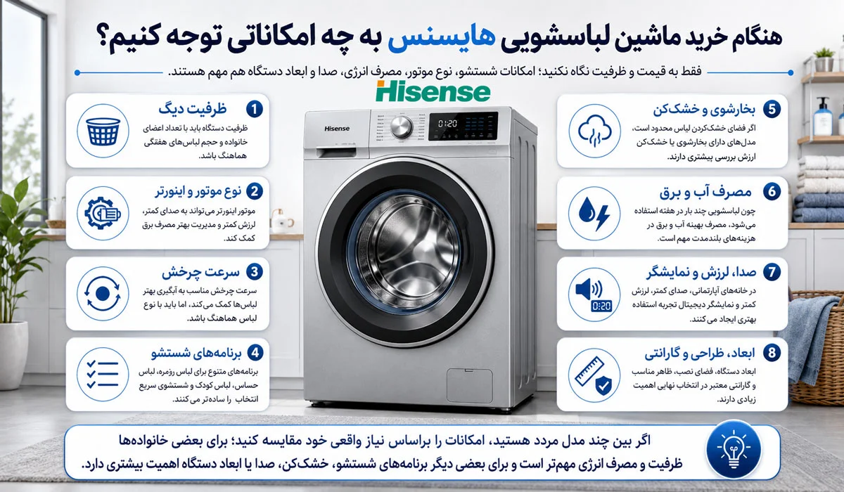 هنگام خرید ماشین لباسشویی هایسنس به چه امکاناتی توجه کنیم