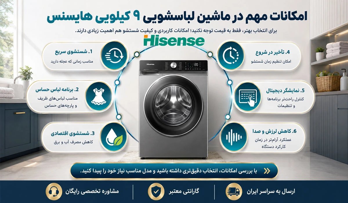 امکانات مهم در ماشین لباسشویی ۹ کیلویی هایسنس