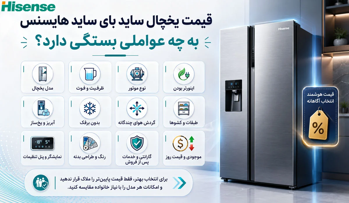 قیمت یخچال ساید بای ساید هایسنس به چه عواملی بستگی دارد
