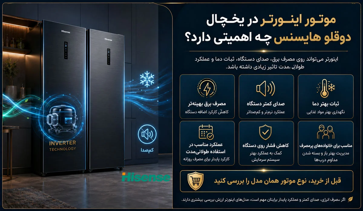موتور اینورتر در یخچال دوقلو هایسنس چه اهمیتی دارد