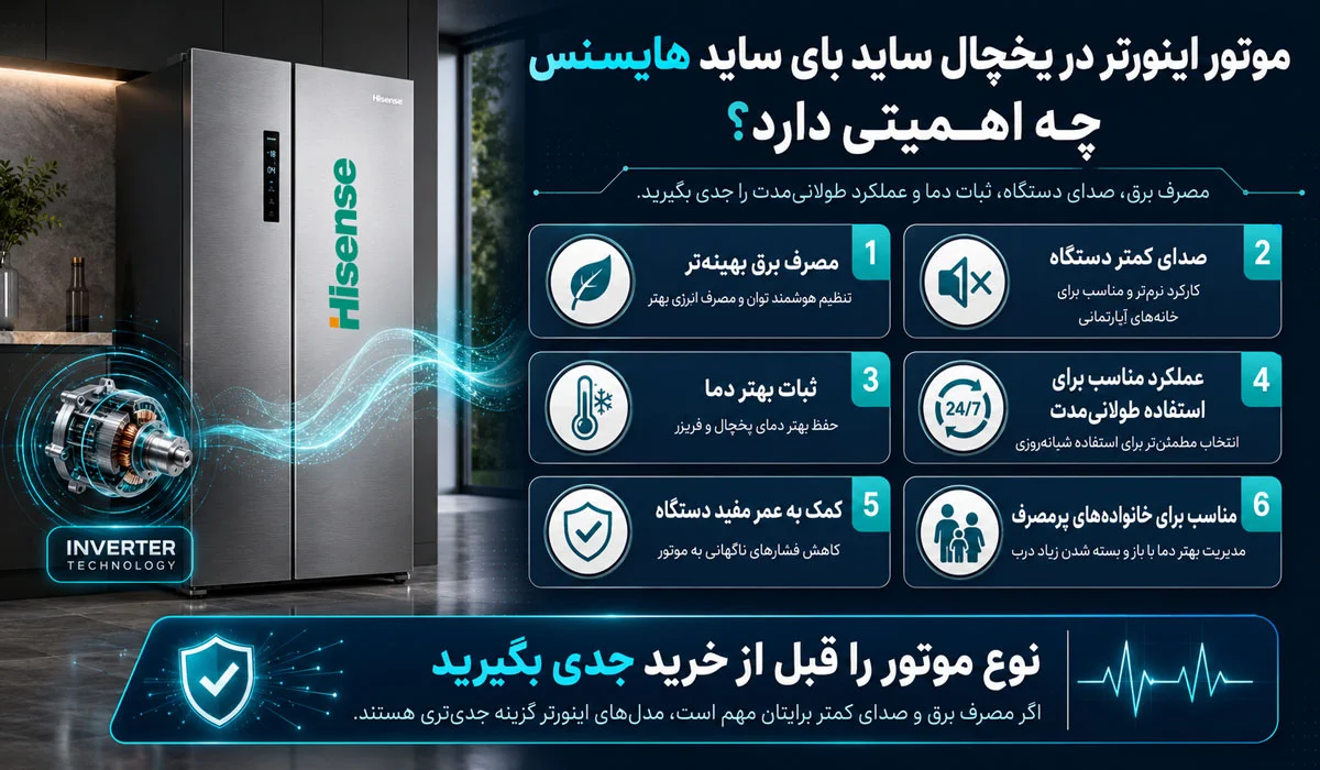 موتور اینورتر در یخچال ساید بای ساید هایسنس چه اهمیتی دارد