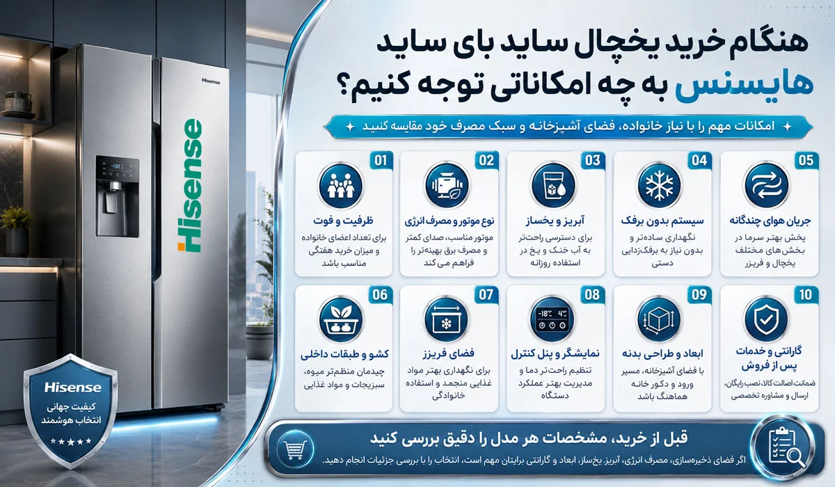 هنگام خرید یخچال ساید بای ساید هایسنس به چه امکاناتی توجه کنیم
