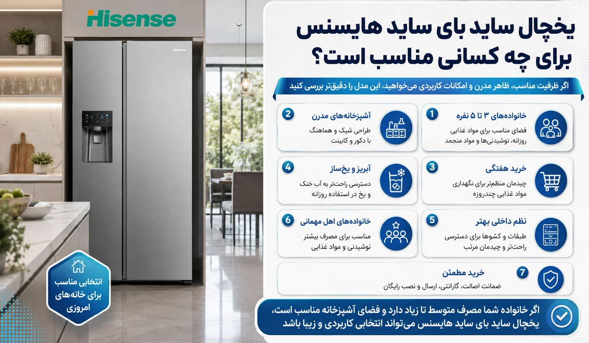 یخچال ساید بای ساید هایسنس برای چه کسانی مناسب است